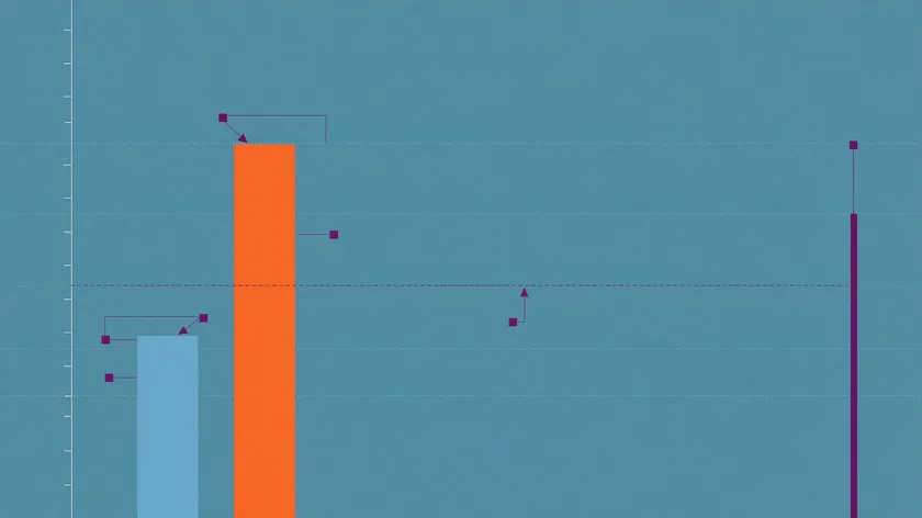 Bar chart comparing two estate values against the UK inheritance tax nil-rate band threshold.